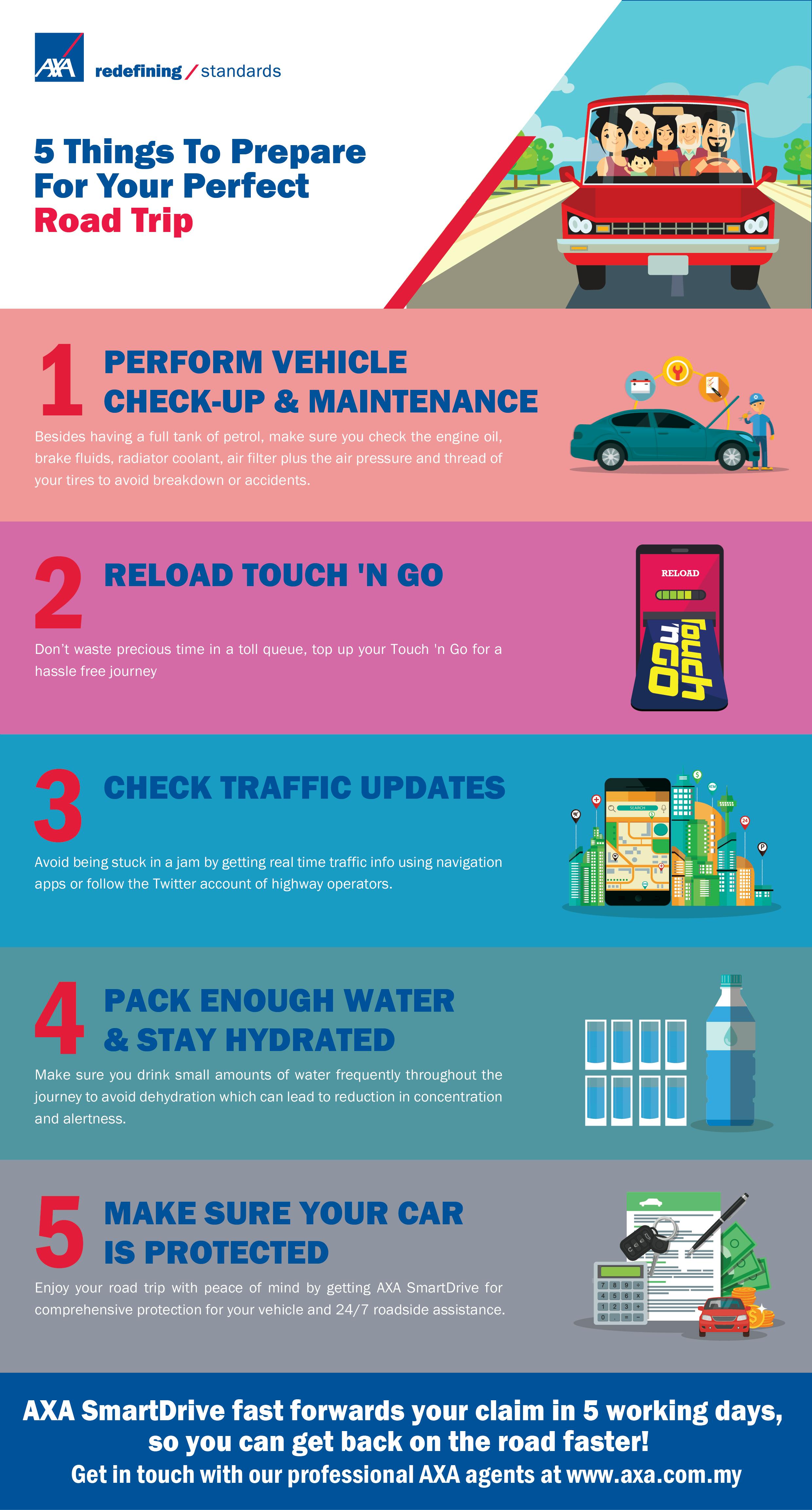 5 Things To Prepare For Your Perfect Road Trip | AXA Malaysia