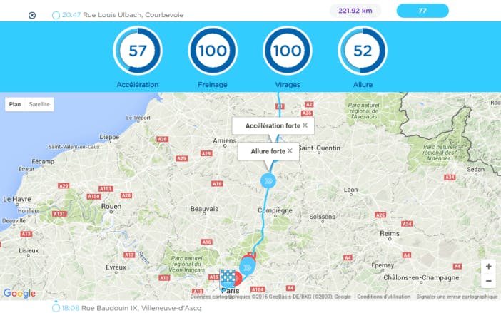 Direct Assurance - Youdrive
4 critères d'analyse de la conduite