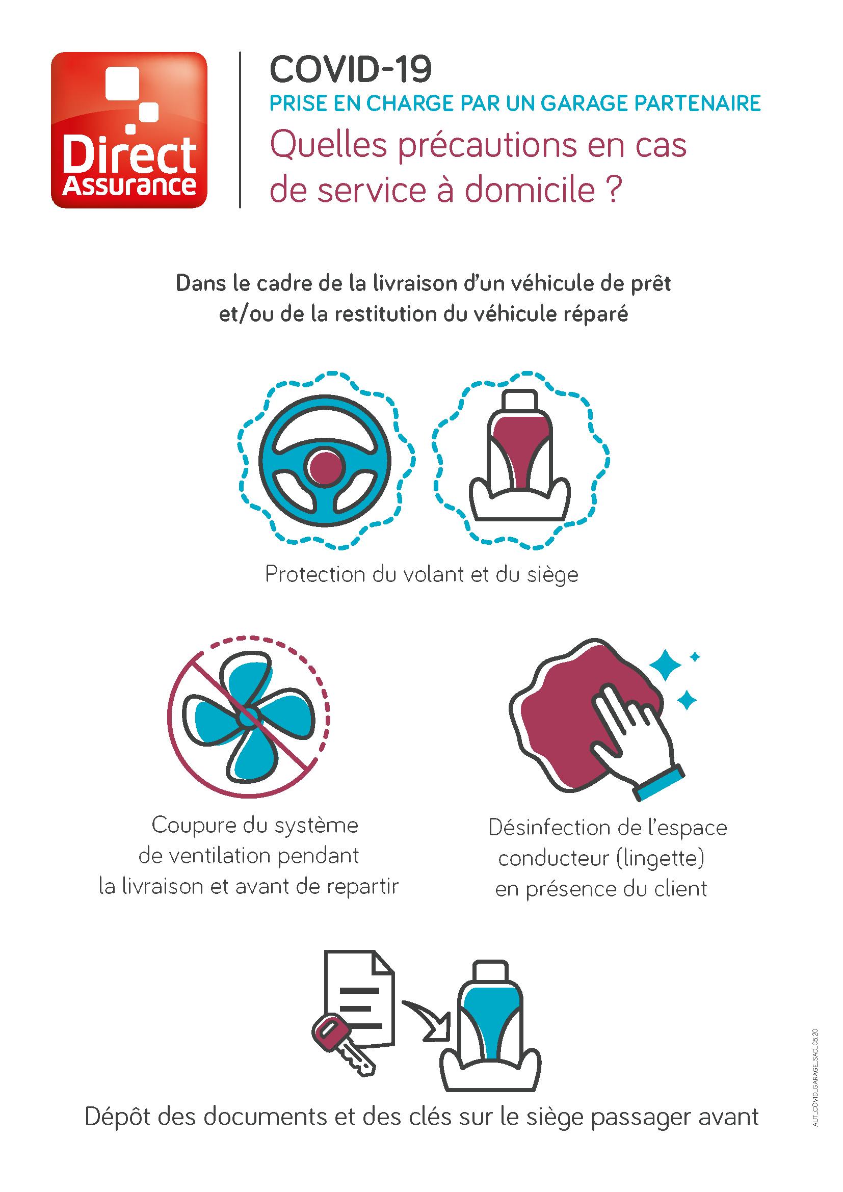 Consignes sanitaires service à domicile
