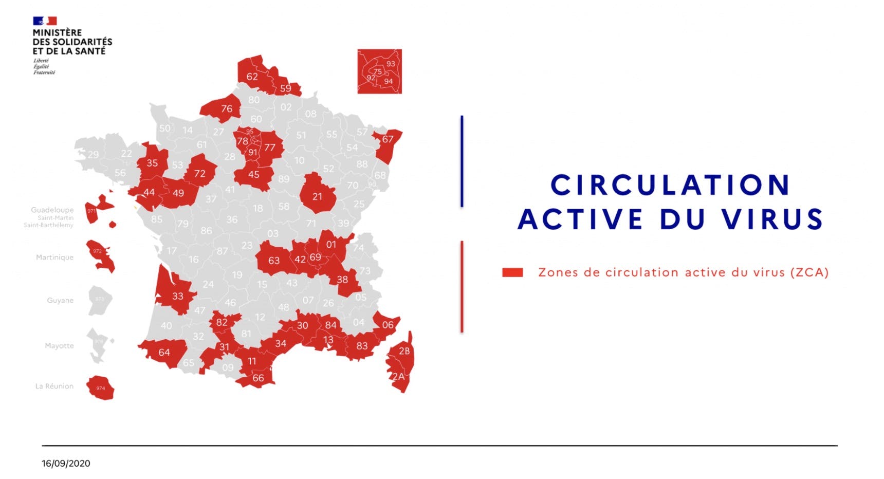 Où circule activement le virus au 16 septembre 2020 ?