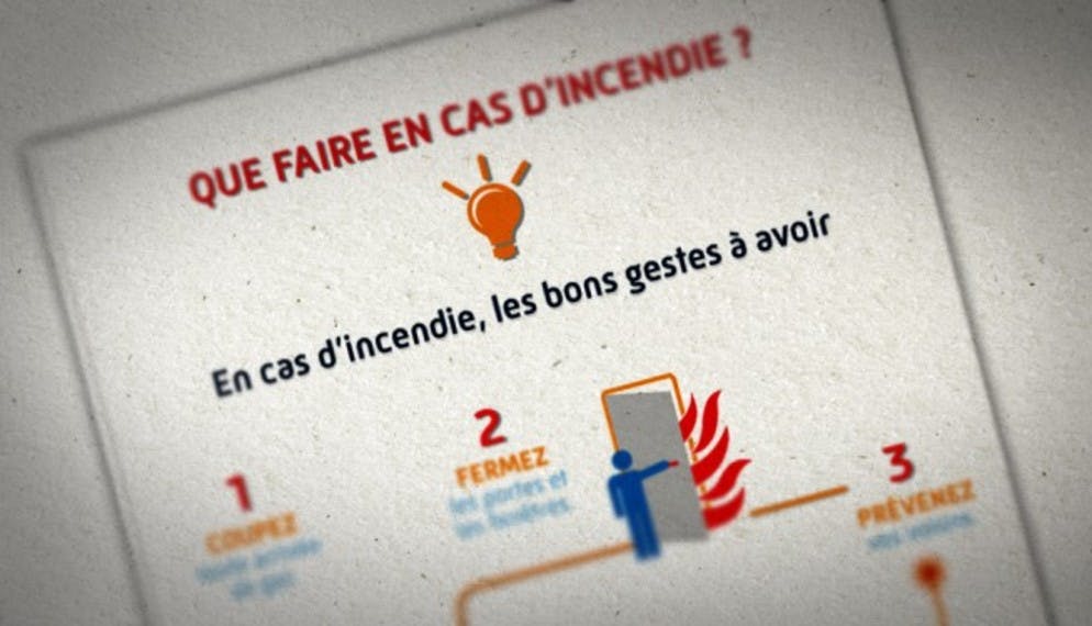 Que faire en cas d’incendie ?
