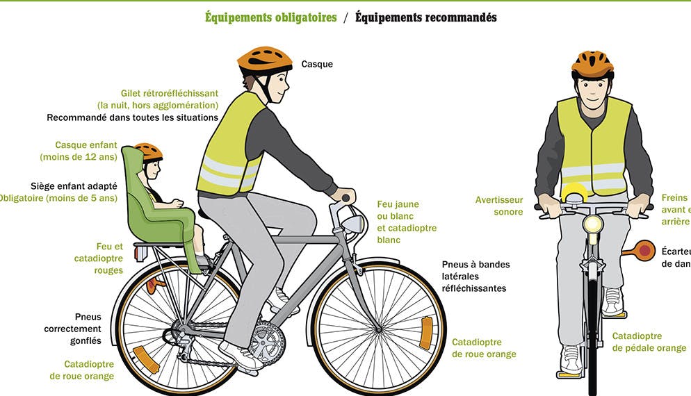 Grève : record de circulation et d’accidents en deux-roues : équipez-vous !