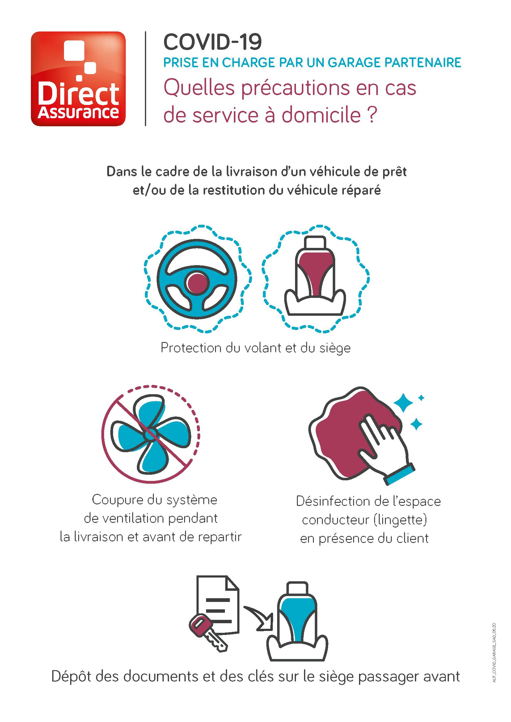 Consignes sanitaires service à domicile