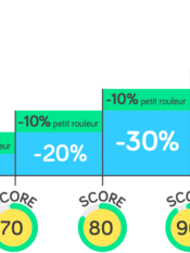 YouDrive économisez jusqu'à 50% chaque mois