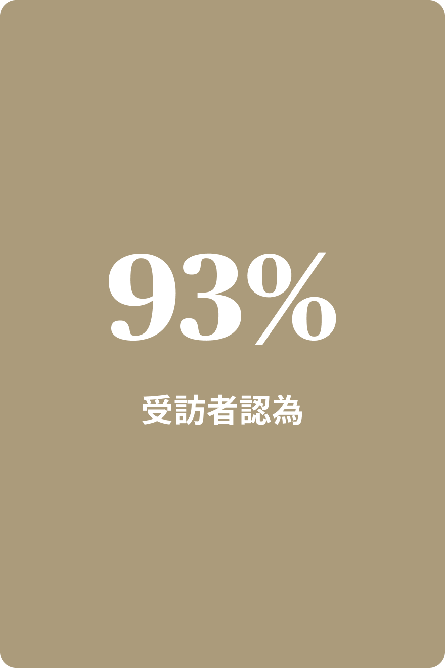 https://images.axa-contento-118412.eu/hk-axa-web-2020/48a6b160-4865-46e1-8942-98312ec2dede_A2_2tc.png?auto=compress,format