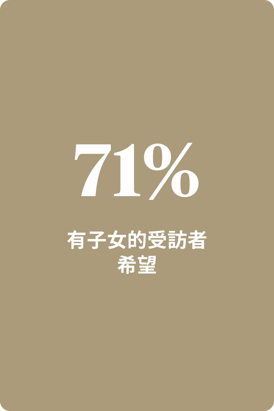 https://images.axa-contento-118412.eu/hk-axa-web-2020/6c0c7995-7b27-478f-96dc-3cc1d23900ee_B3_2tc.png?auto=compress,format