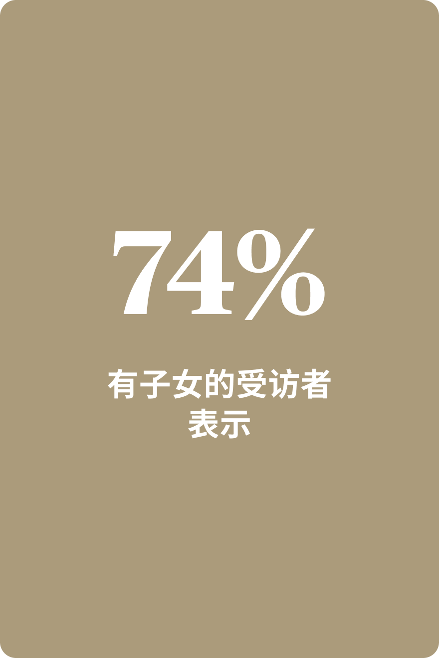 https://images.axa-contento-118412.eu/hk-axa-web-2020/705921b5-5c1c-4c26-87d8-efa6283fa6a8_A3_2sc.png?auto=compress,format