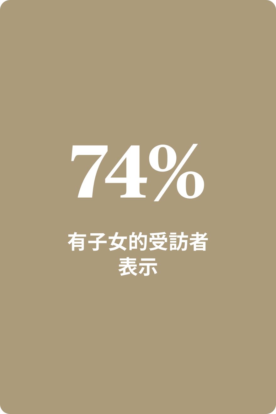 https://images.axa-contento-118412.eu/hk-axa-web-2020/723e9c57-92e2-40df-bc07-af2a0201aa56_A3_2tc.png?auto=compress,format
