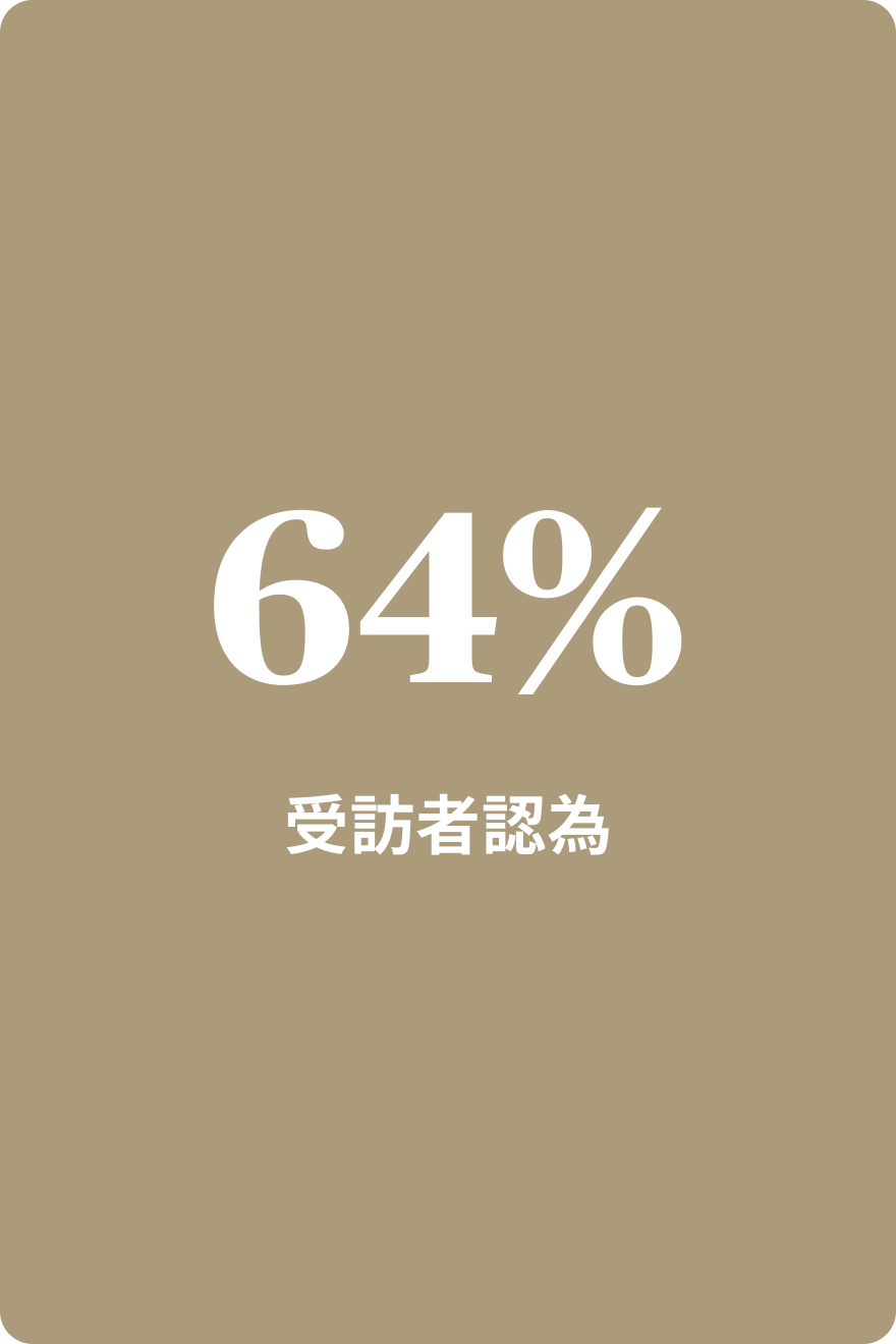 https://images.axa-contento-118412.eu/hk-axa-web-2020/9e03f952-7b68-42d8-b011-8509c3c6ac40_A1_2tc.png?auto=compress,format