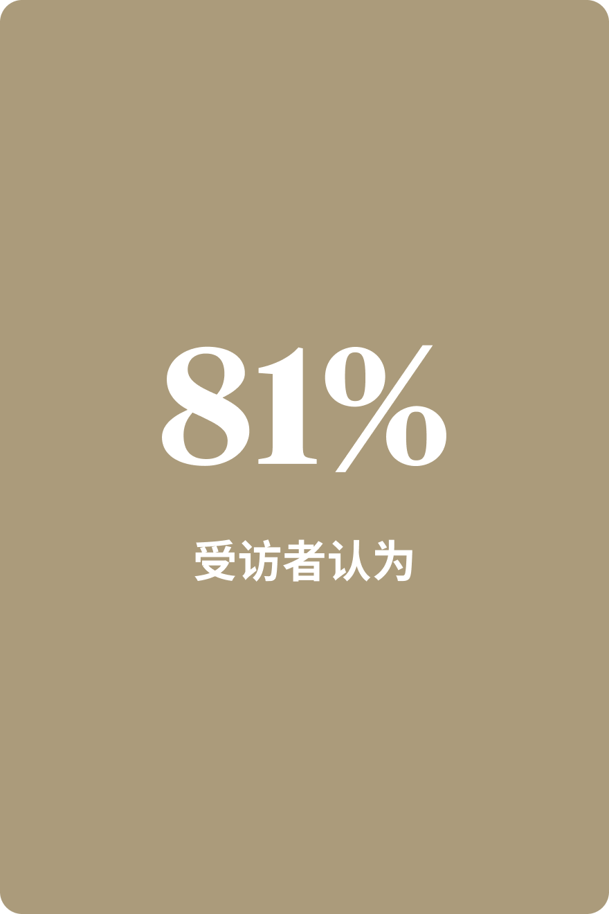 https://images.axa-contento-118412.eu/hk-axa-web-2020/de0fd844-6134-4bf3-b54f-79b981e0d955_C2_2sc.png?auto=compress,format