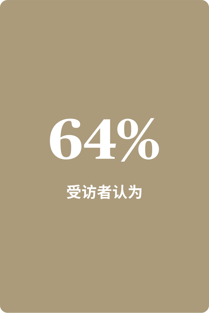 https://images.axa-contento-118412.eu/hk-axa-web-2020/e3dbe58d-1318-47ce-9012-54eb1d8b6991_A1_2sc.png?auto=compress,format