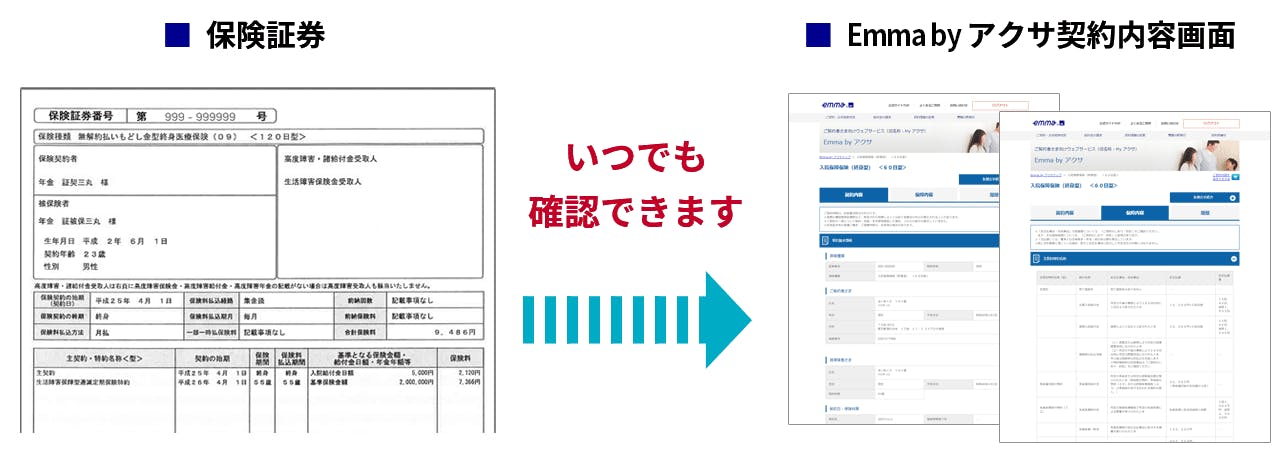 いつでも契約内容の確認ができます