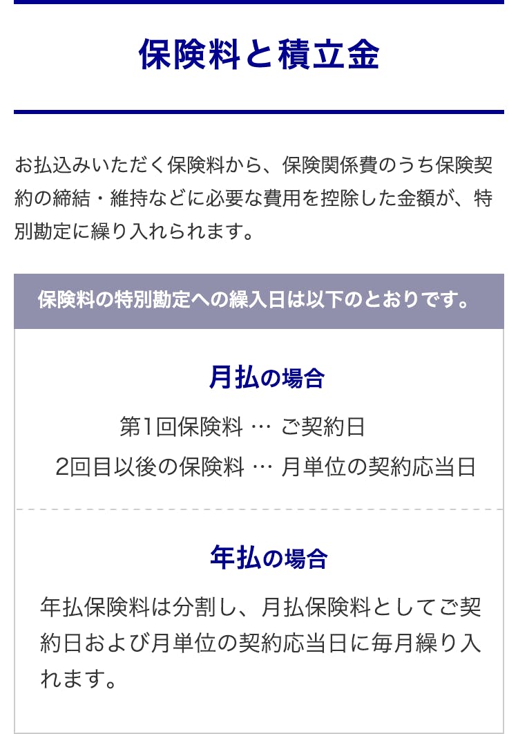 保険料と積立金
お払込みいただく保険料から、保険関係費のうち保険契約の締結・維持などに必要な費用を控除した金額が、特別勘定に繰り入れられます。
保険料の特別勘定への繰入日は以下のとおりです。
月払の場合・・・第1回保険料（ご契約日）2回目以後の保険料（月単位の契約応当日）
年払の場合・・・年払保険料は分割し、月払保険料としてご契約日および月単位の契約応当日に毎月繰り入れます。