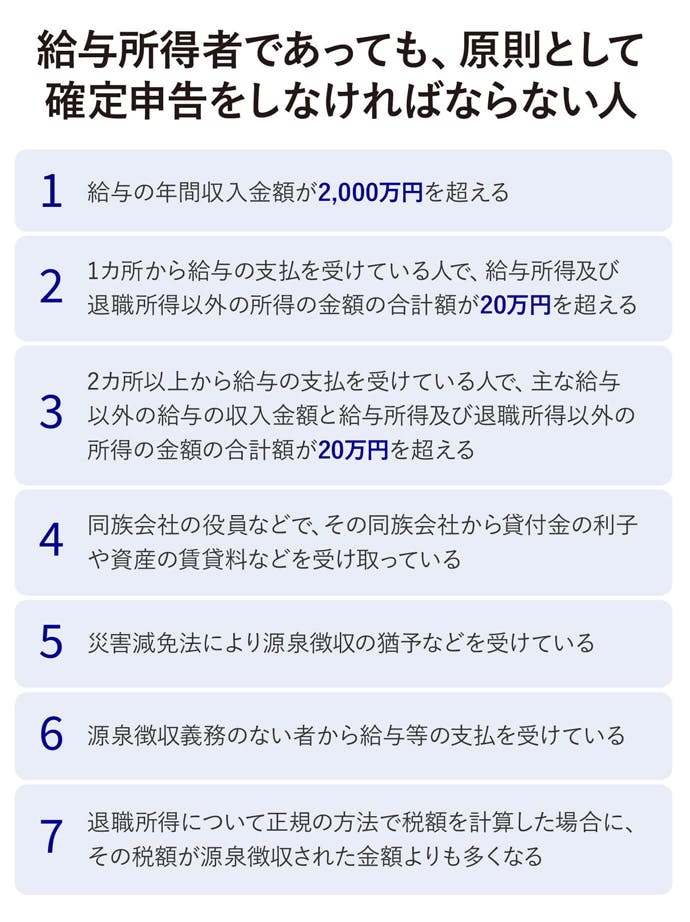 給与所得者であっても、原則として確定申告をしなければならない人