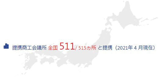 提携商工会議所 全国511/515箇所と提携(2021年4月現在)