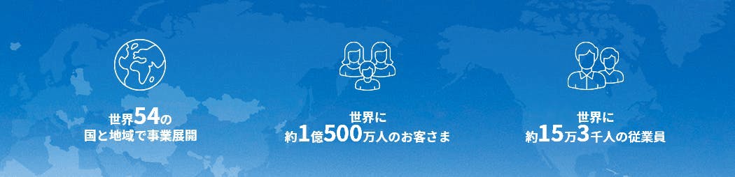2020年度 アクサグループ実績
