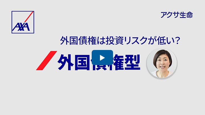 外国債券型
