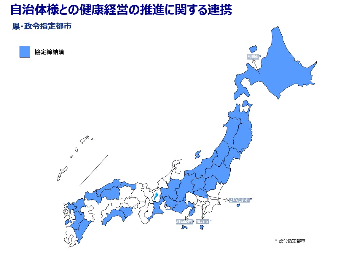 自治体様との健康経営の推進に関する連携。県・政令指定都市。協定締結済