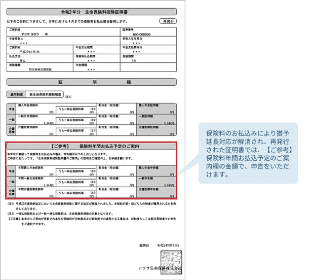 令和3年分生命保険料控除証明書 再発行見本