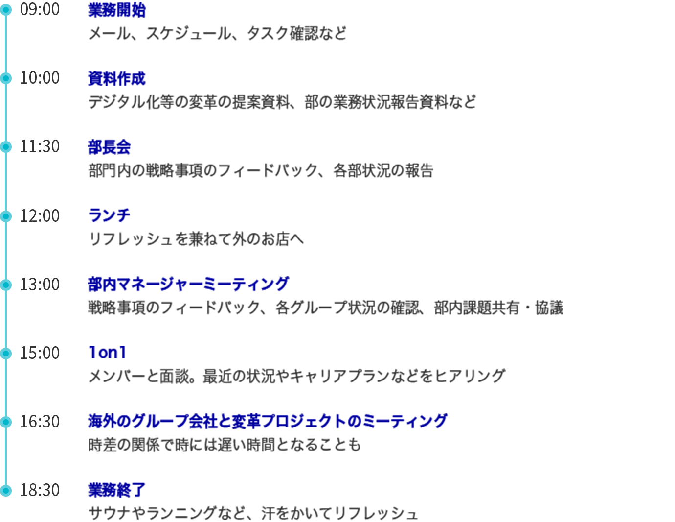 1日のスケジュール　里見竹永