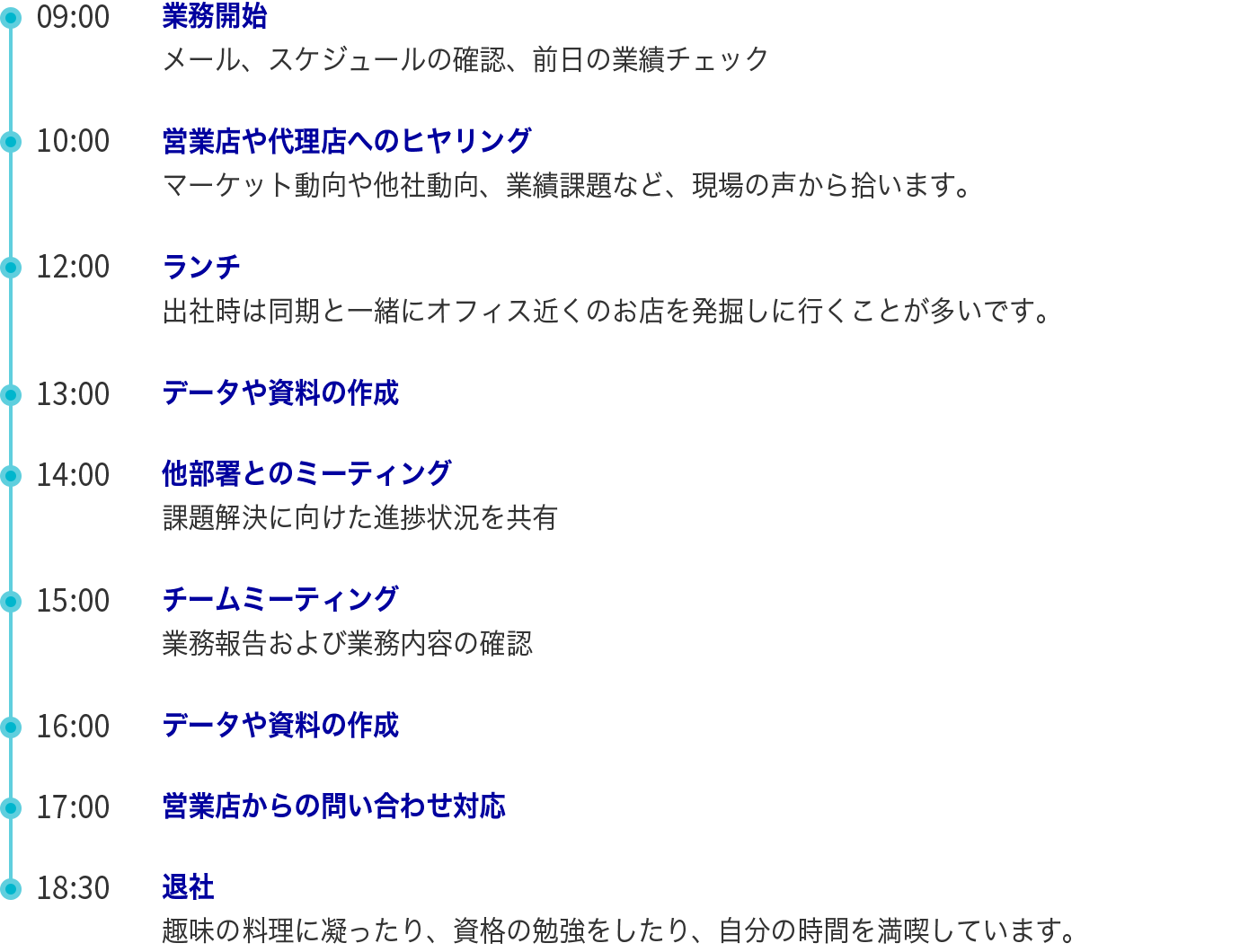 戎谷　愛
1日のスケジュール