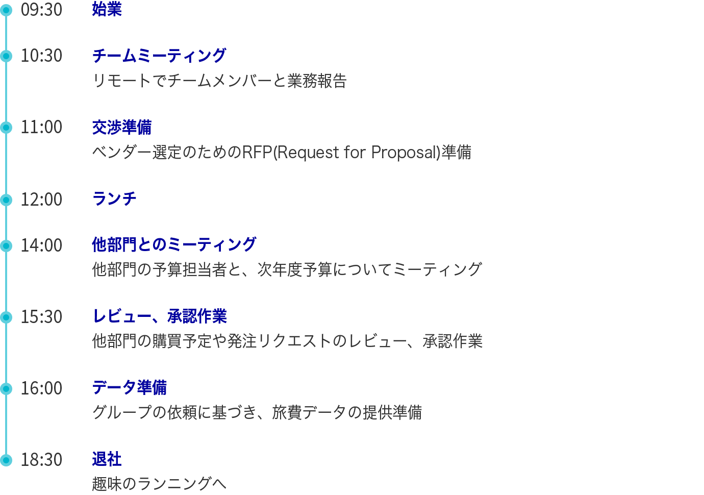 浅羽　玲奈
1日のスケジュール