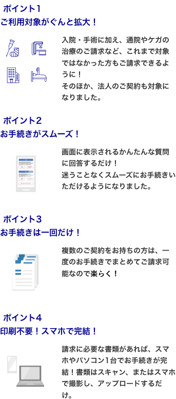 インターネット請求4つのポイント