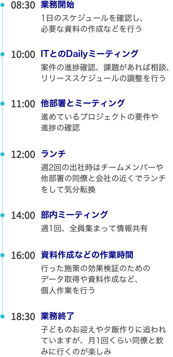 上田　香澄　1日のスケジュール