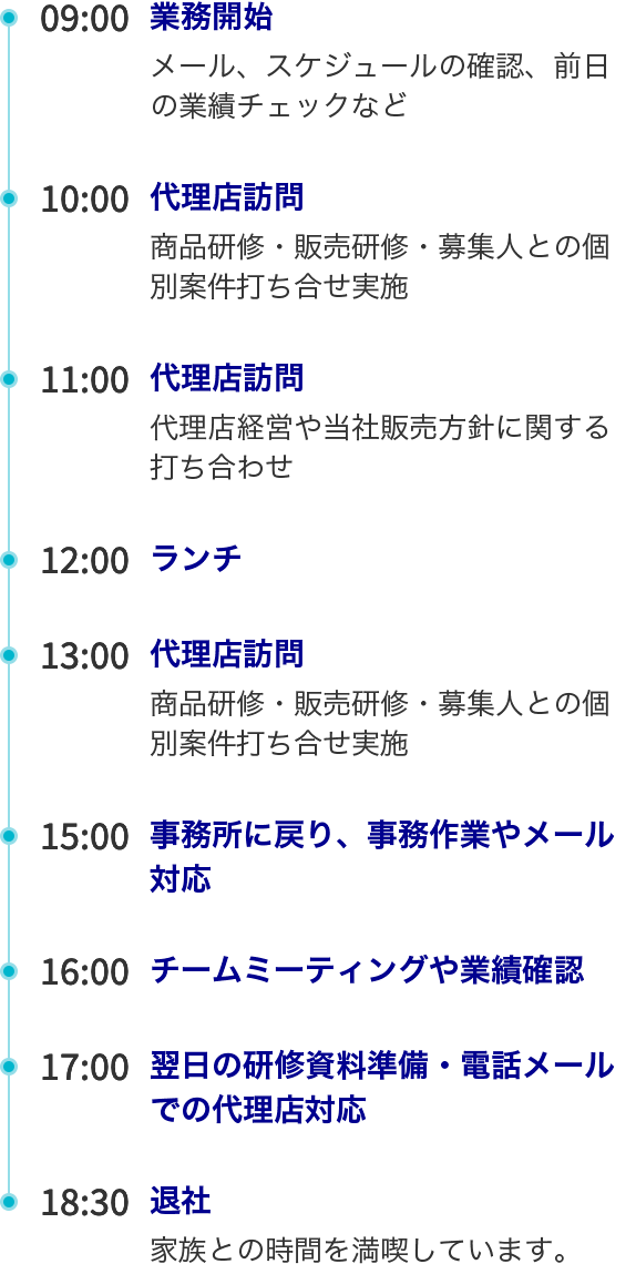 泉田　諒　1日のスケジュール