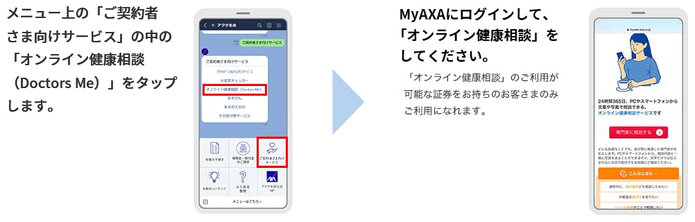 オンライン健康相談（Doctors Me）