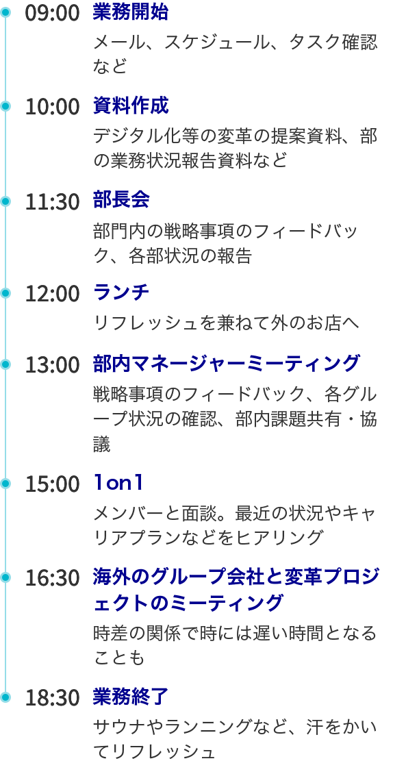 1日のスケジュール　里見竹永