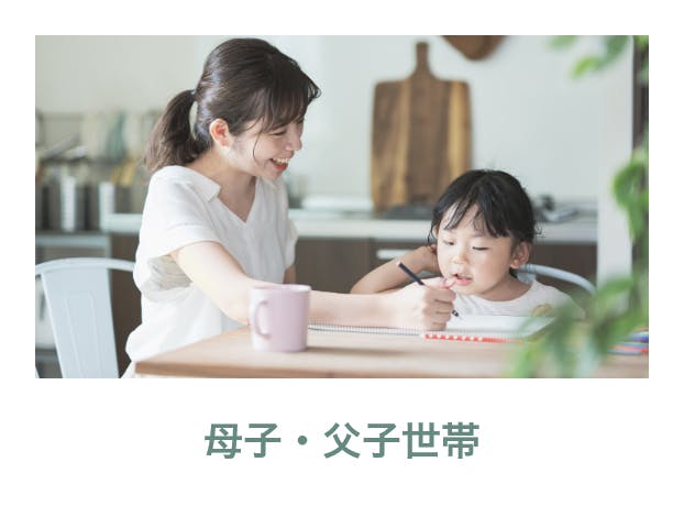 母子・父子世帯