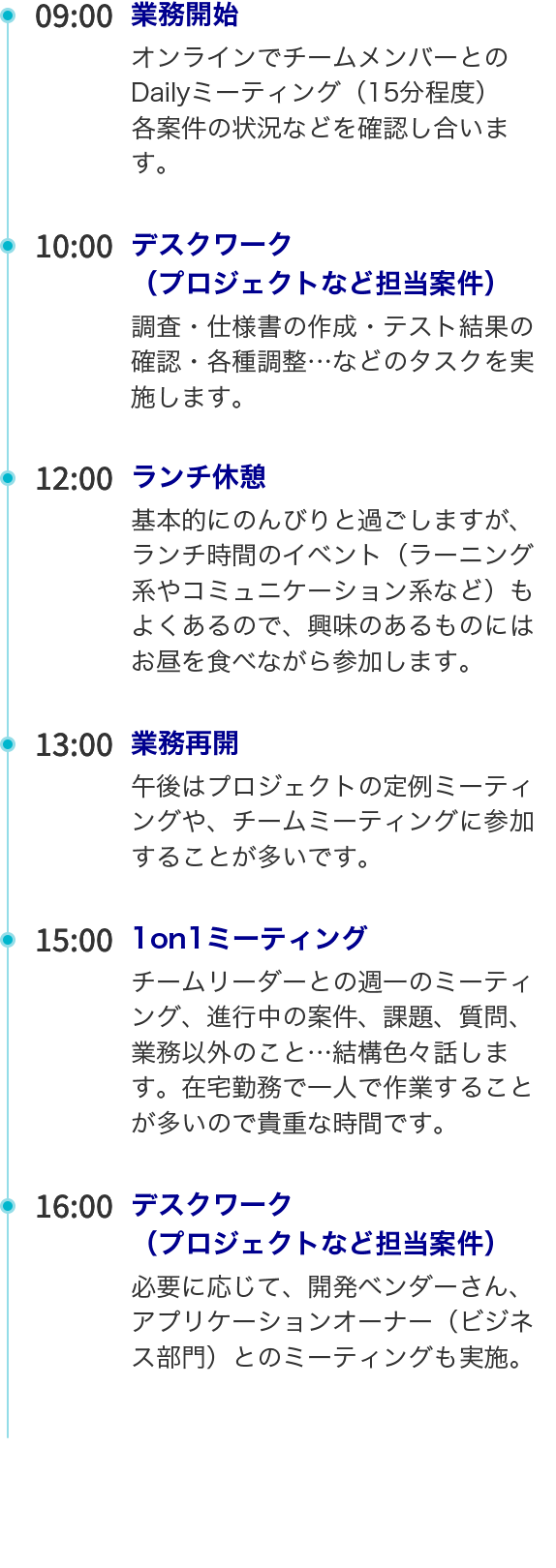 1日のスケジュール　石橋　淳子