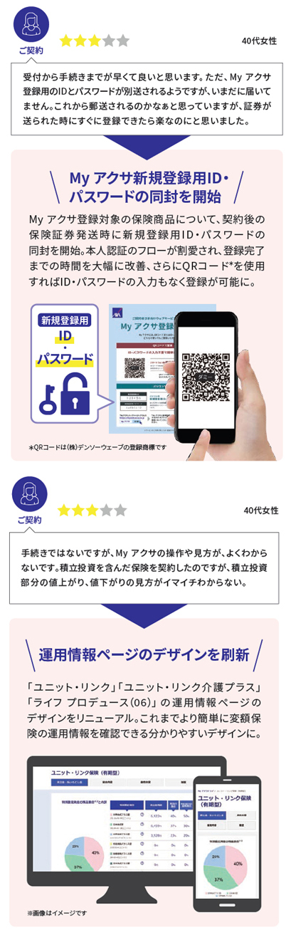 お客さまからの苦情件数・改善事例｜お客さま本位の業務運営を目指して 