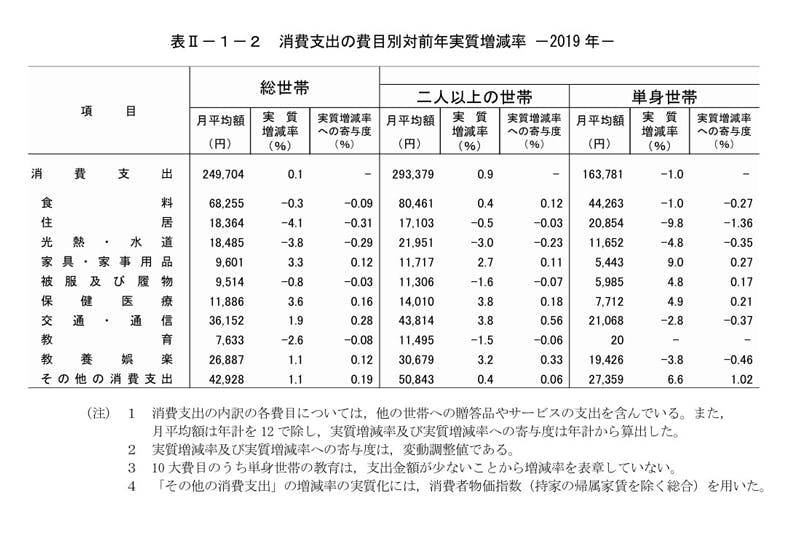 もしもの時のタンス預金 にちょうどいい金額は 火事 災害 相続や増税時に気をつけたいポイント整理 もしもの時のタンス預金 にちょうどいい金額は 火事 災害 相続や増税時に気をつけたいポイント整理