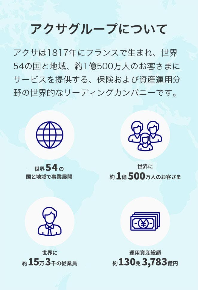 アクサグループについて