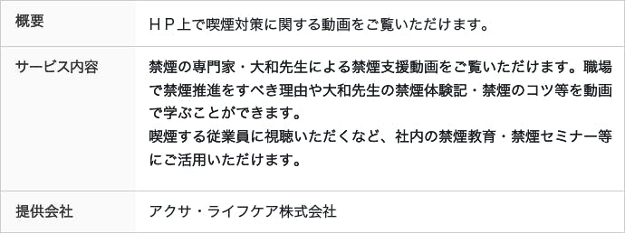 喫煙支援対策