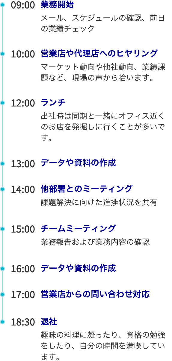 戎谷　愛
1日のスケジュール