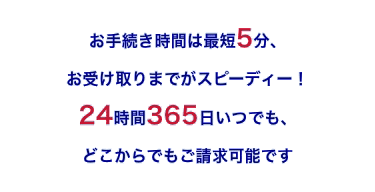 お手続き時間は最短5分、お受け取りまでがスピーディー！24時間365日いつでも、どこからでもご請求可能です。