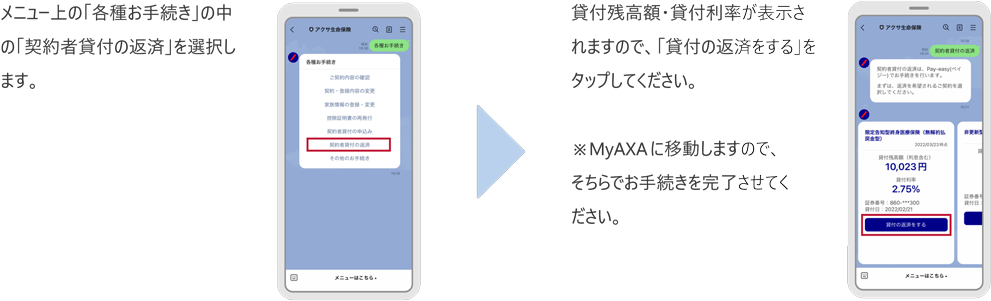 LINEでの契約金返済のお手続き手順