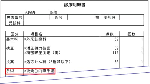 コレクション その他手術給付金あり