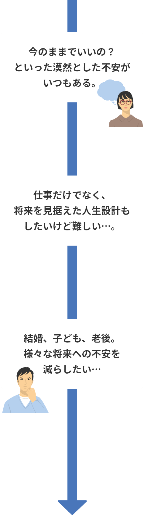 今のままでいいの?といった漠然とした不安がいつもある。仕事だけでなく、将来を見据えた人生設計もしたいけど難しい…。結婚、子ども、老後。様々な将来への不安を減らしたい…