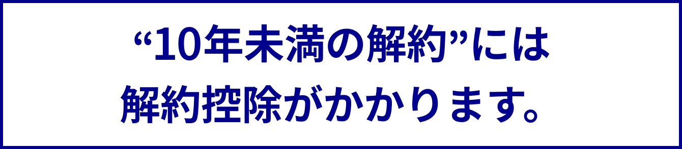 “10年未満の解約”には解約控除がかかります。
