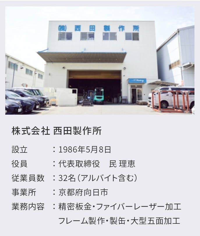 株式会社 西田製作所 設立：1986年5月8日 役員：代表取締役　民 理恵 従業員数：32名（アルバイト含む） 事業所：京都府向日市 業務内容：精密板金・ファイバーレーザー加工・フレーム製作・製缶・大型五面加工