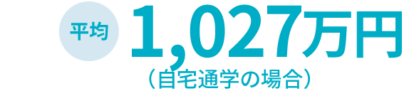 ​私立幼稚園～公立小学校～公立中学校～公立高校～私立文系大学卒業までの教育資金（自宅通学の場合）