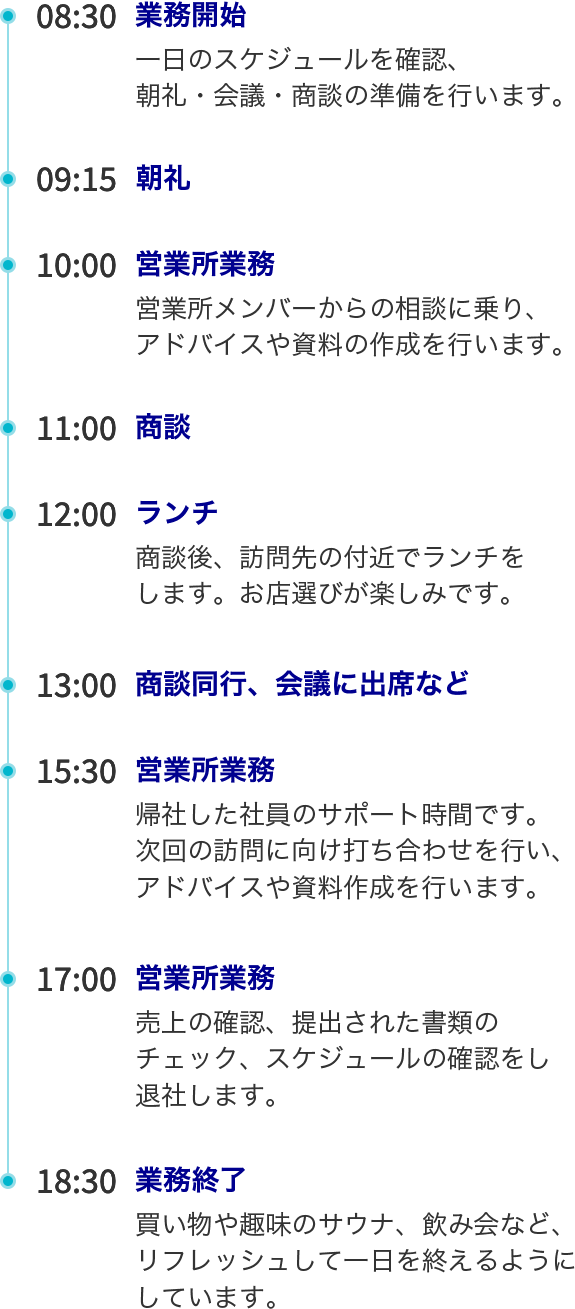 岡本　桜芽　1日のスケジュール