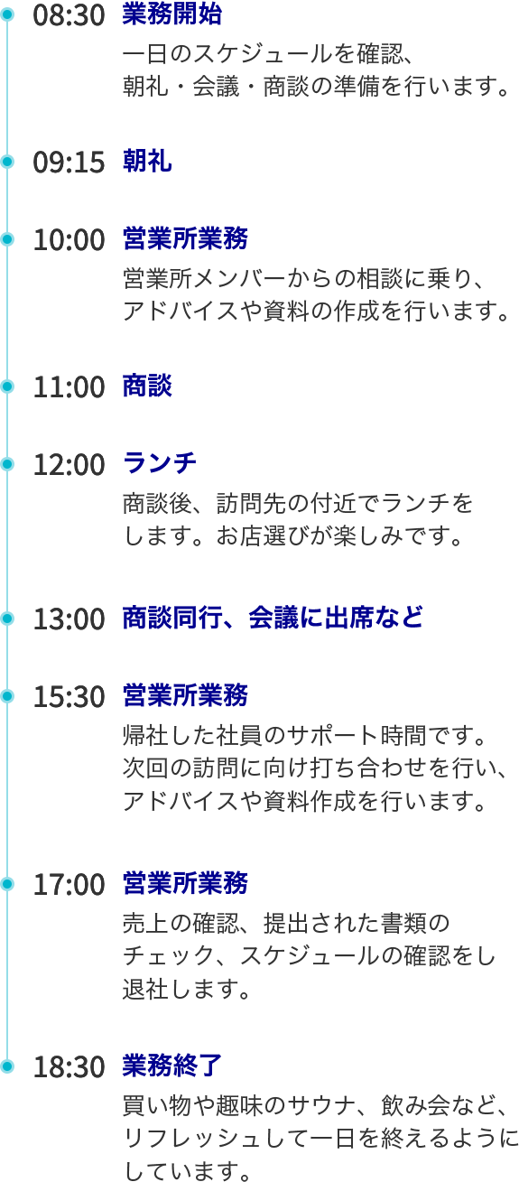 岡本 桜芽 1日のスケジュール
