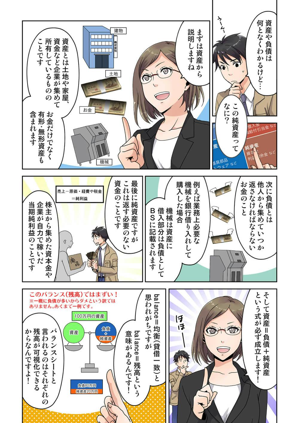 バランスシート B S がマンガでわかる 会社経営者が理解するべき財務3表の見方 バランスシート B S がマンガでわかる 会社経営者が理解するべき財務3表の見方