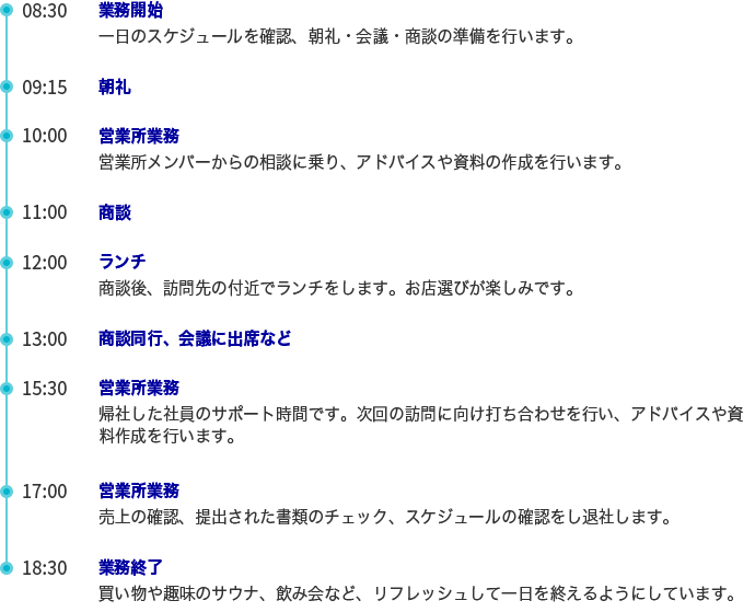 岡本　桜芽　1日のスケジュール