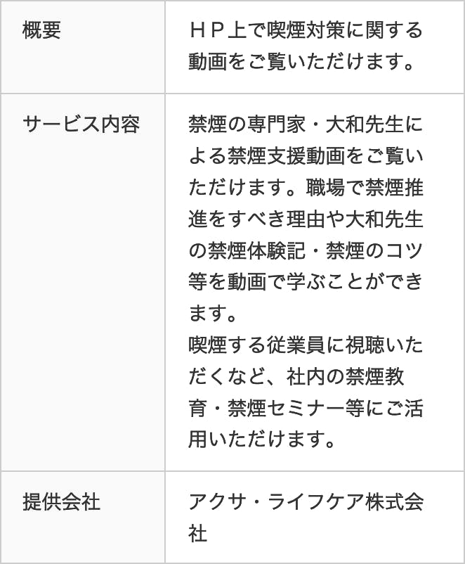 喫煙支援対策